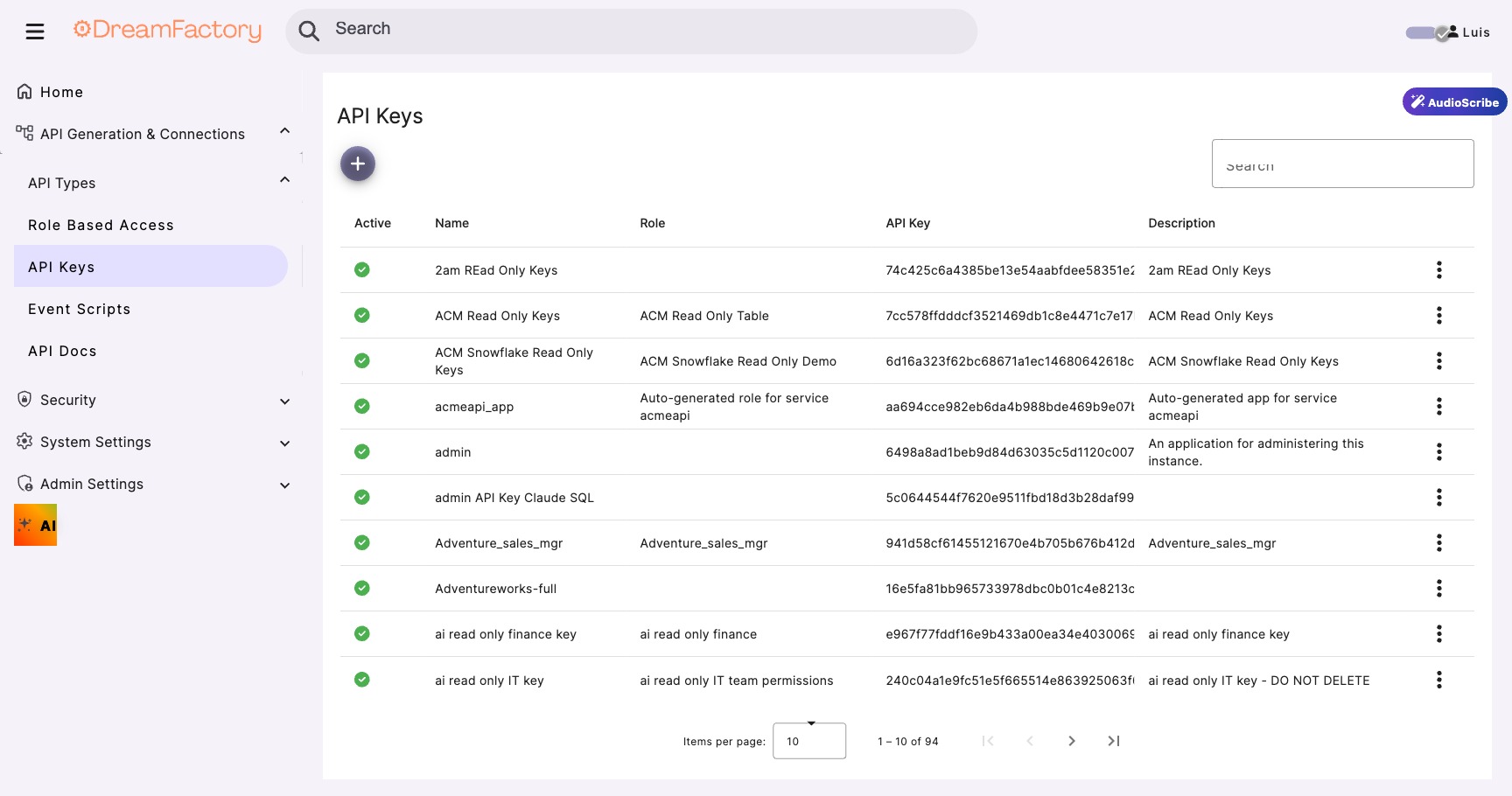DreamFactory API Keys page showing keys bound to roles