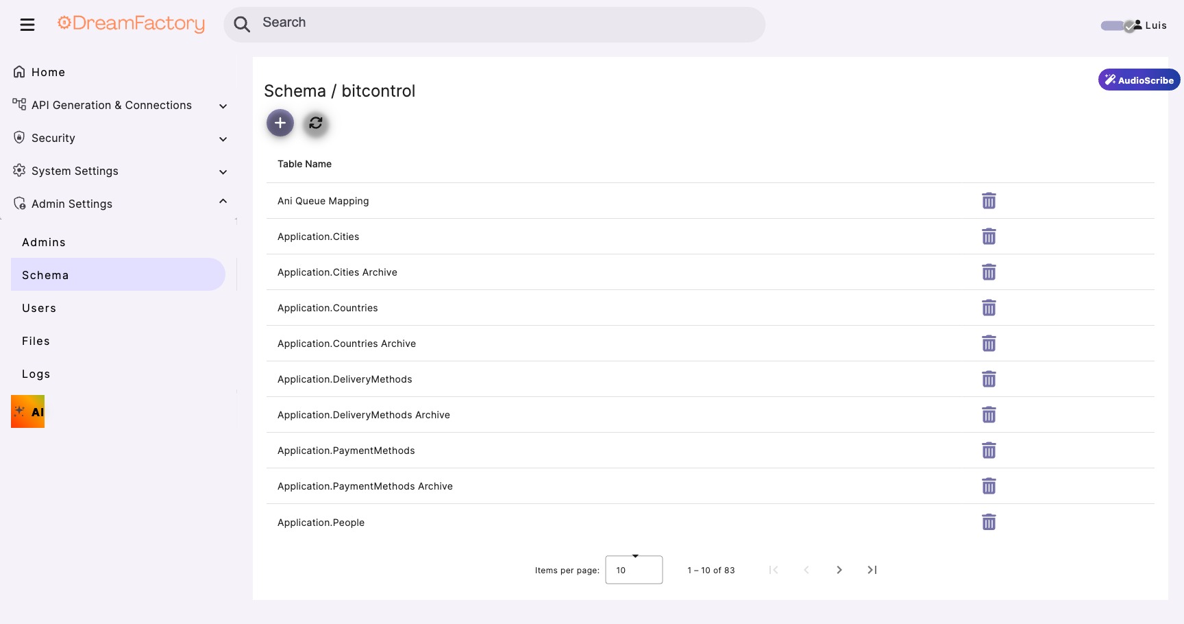 Schema browser showing available tables from the bitcontrol SQL Server database